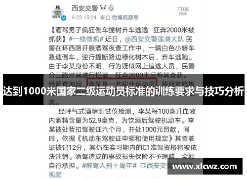 达到1000米国家二级运动员标准的训练要求与技巧分析
