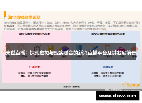 未世直播：探索虚拟与现实融合的新兴直播平台及其发展前景